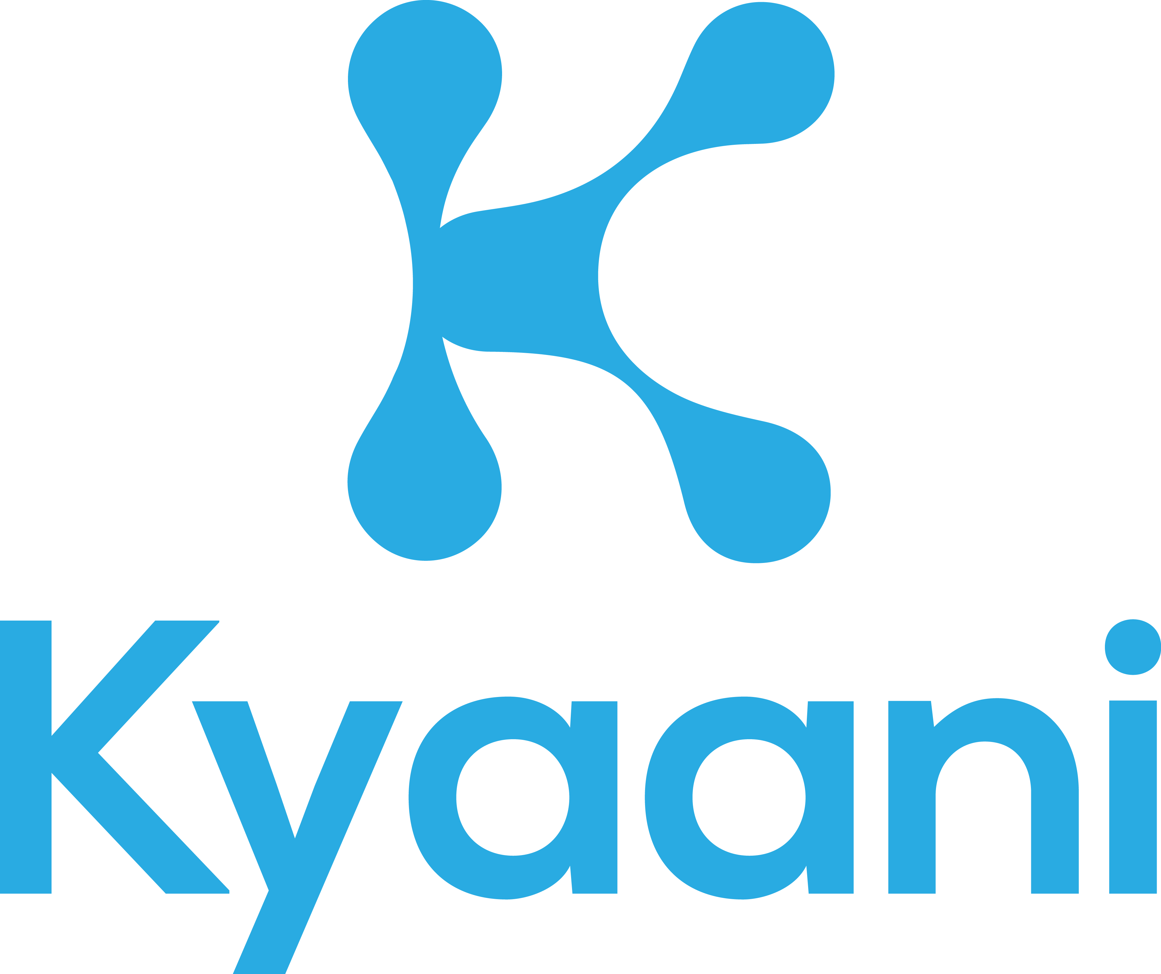 Kyaani