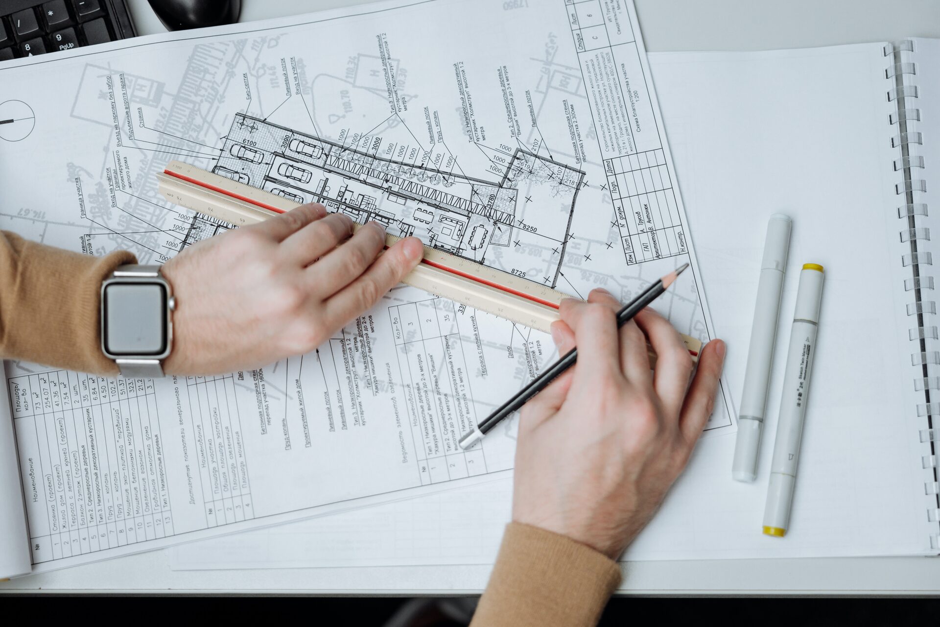 planung